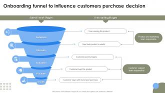 Onboarding Funnel To Influence Strategies To Improve User Onboarding Journey