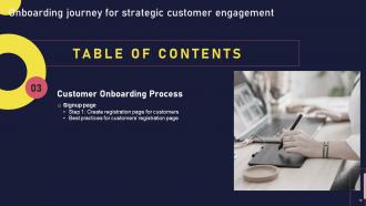 Onboarding Journey For Strategic Customer Engagement Powerpoint Presentation Slides Image Ideas