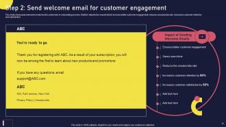 Onboarding Journey For Strategic Customer Engagement Powerpoint Presentation Slides Unique Ideas
