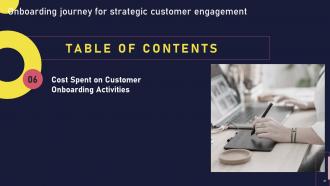 Onboarding Journey For Strategic Customer Engagement Powerpoint Presentation Slides Engaging Ideas