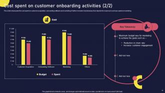 Onboarding Journey For Strategic Customer Engagement Powerpoint Presentation Slides Pre designed Ideas