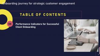 Onboarding Journey For Strategic Customer Engagement Powerpoint Presentation Slides Ideas Image