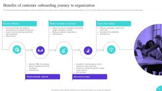 Onboarding Journey To Enhance User Interaction Powerpoint Presentation Slides Analytical Adaptable