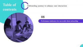 Onboarding Journey To Enhance User Interaction Powerpoint Presentation Slides Multipurpose Pre-designed