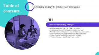 Onboarding Journey To Enhance User Interaction Table Of Contents Ppt Icons