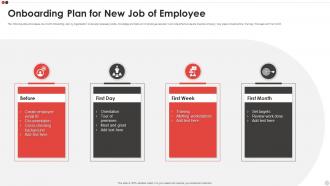 Onboarding Plan For New Job Of Employee