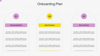 Onboarding Plan In Powerpoint And Google Slides Cpb