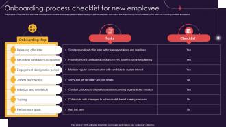 Onboarding Process Checklist For New Employee