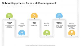 Onboarding Process For New Staff Management