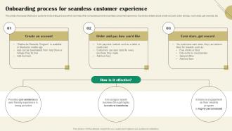 Onboarding ProceSS For SeamleSS Customer Starbucks Marketing Strategy SS
