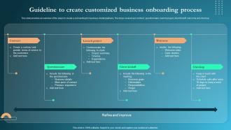 Onboarding Process Guideline To Create Customized Business Onboarding Process