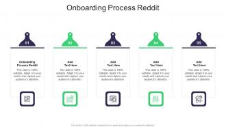 Onboarding Process Reddit In Powerpoint And Google Slides Cpb