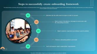 Onboarding Process Steps To Successfully Create Onboarding Framework