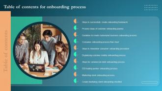 Onboarding Process Table Of Contents Ppt Powerpoint Presentation File Rules Ideas Editable