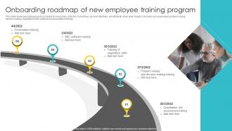 Onboarding Roadmap Of New Employee Training Program