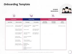 Onboarding Template Hiring Ppt Powerpoint Presentation Icon Summary