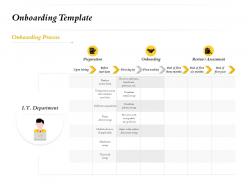 Onboarding template phone setup ppt powerpoint presentation infographic template example 2015