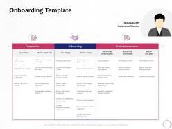 Onboarding template technology ppt powerpoint presentation file display