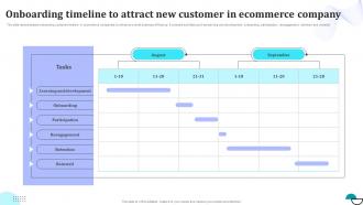 Onboarding Timeline To Attract New Customer In Ecommerce Company