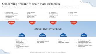 Onboarding Timeline To Retain More Customer Relationship Management To Minimize