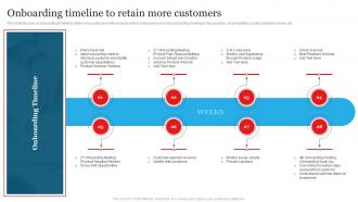 Onboarding Timeline To Retain More Customers Customer Churn Management To Maximize Profit