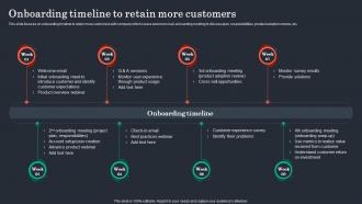 Onboarding Timeline To Retain More Customers Customer Retention Plan To Prevent Churn