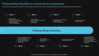 Onboarding Timeline To Retain More Customers Optimize Client Journey To Increase Retention