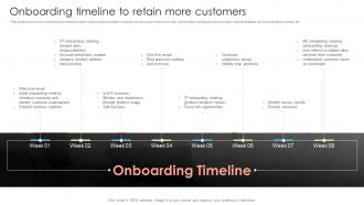 Onboarding Timeline To Retain More Customers Prevent Customer Attrition And Build