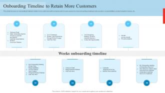 Onboarding Timeline To Retain More Customers Reduce Client Attrition Rate To Increase Customer