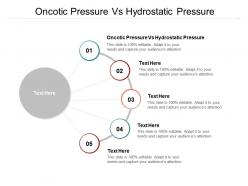 Oncotic pressure vs hydrostatic pressure ppt powerpoint presentation icon show cpb