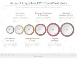 One account acquisition ppt powerpoint ideas