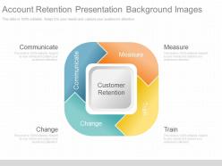 One account retention presentation background images