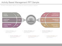 One activity based management ppt sample