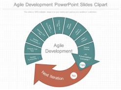 One Agile Development Powerpoint Slides Clipart