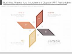 One business analysis and improvement diagram ppt presentation