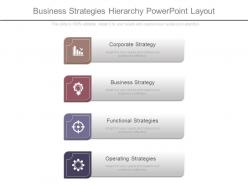One business strategies hierarchy powerpoint layout