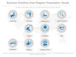 One business workflow chart diagram presentation visuals