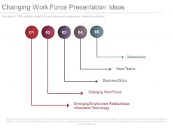 One changing work force presentation ideas