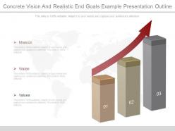 One concrete vision and realistic end goals example presentation outline