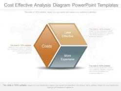 One cost effective analysis diagram powerpoint templates
