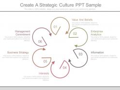 One create a strategic culture ppt sample