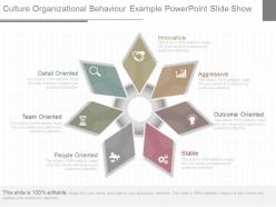 One culture organizational behavior example powerpoint slide show