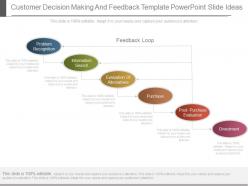 One customer decision making and feedback template powerpoint slide ideas