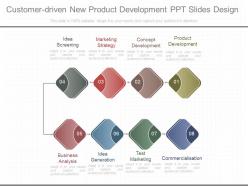 One customer driven new product development ppt slides design
