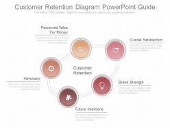 One customer retention diagram powerpoint guide