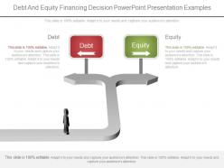 One debt and equity financing decision powerpoint presentation examples