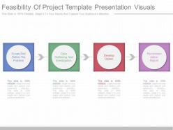 One feasibility of project template presentation visuals