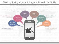 One field marketing concept diagram powerpoint guide