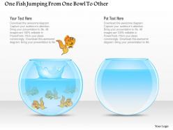 One fish jumping from one bowl to other powerpoint template
