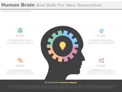 One human brain and bulb for idea generation strategy flat powerpoint design